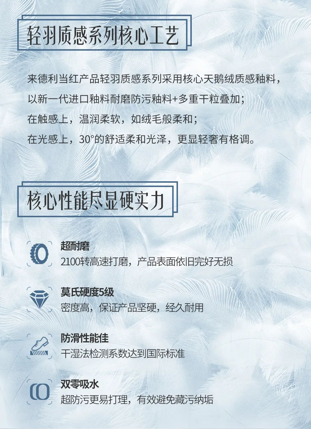 【輕羽質(zhì)感系列】柔和觸動，讓家居更有質(zhì)感！(圖4)